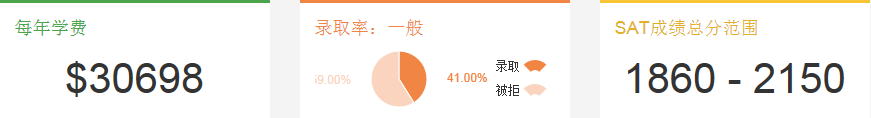 2345截图20150521141755