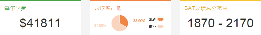 2345截图20150521102930
