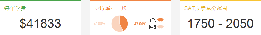 2345截图20150522162207