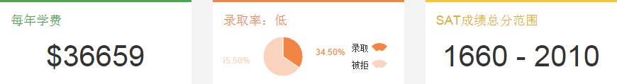 2345截图20150611165325