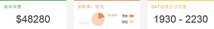 2345截图20150521093215