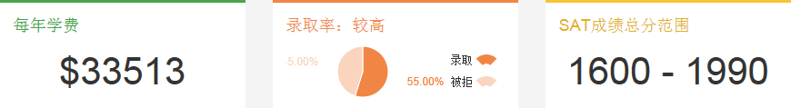 2345截图20150521165444