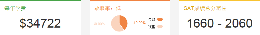 2345截图20150522115015_2345看图王