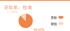 2345截图20150525215921