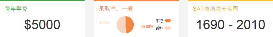 2345截图20150522145753
