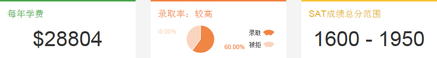 2345截图20150522152132