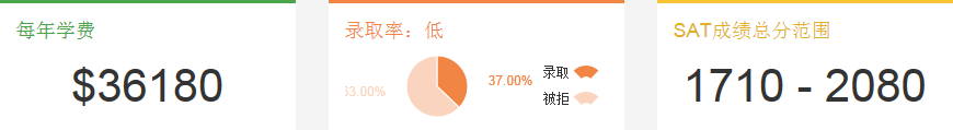 2345截图20150521142655