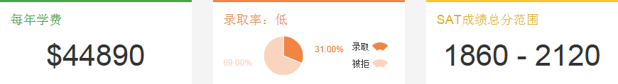 2345截图20150521145514