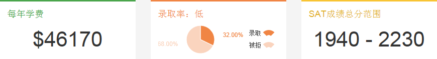 2345截图20150521105742
