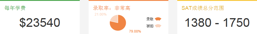 2345截图20150526093634