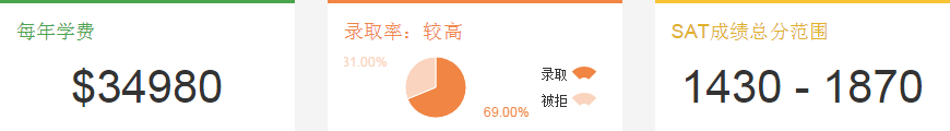 2345截图20150524101319